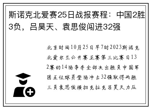 斯诺克北爱赛25日战报赛程：中国2胜3负，吕昊天、袁思俊闯进32强